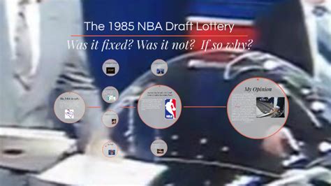 1985 nba draft lottery|1985 nba draft list.
